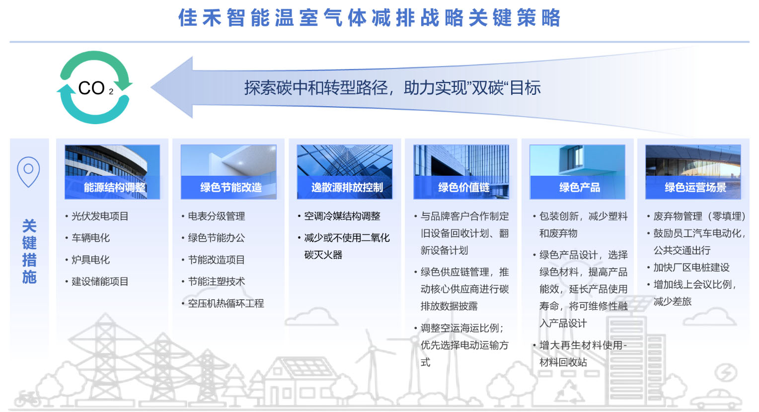 �����������ս���ؼ�ս��