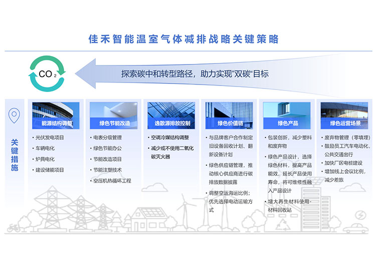 ���Ʋ���RankBet�����������ս��